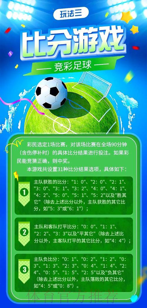 世界杯预选赛竞猜投注全面指南 世界杯预选赛竞猜投注全面指南