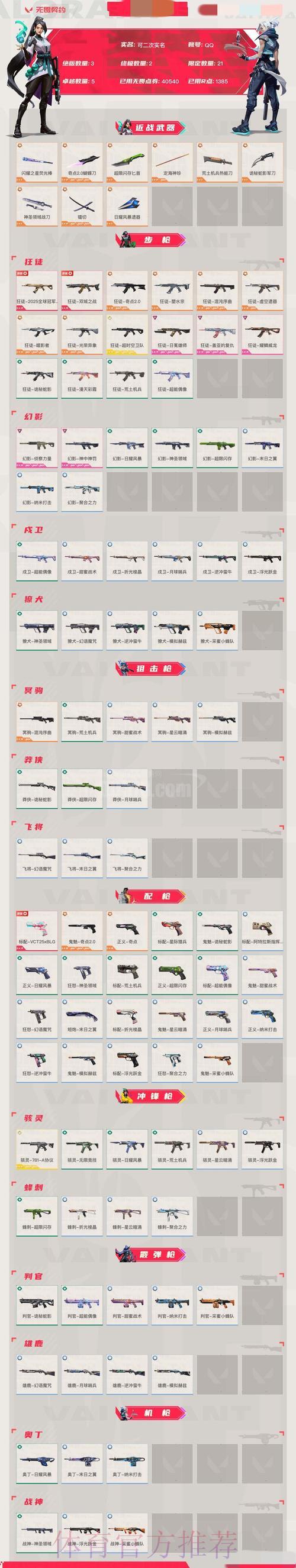 世界杯比分结果介绍