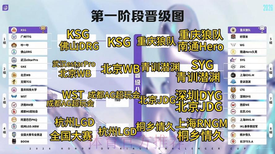 世界杯比分结果介绍
