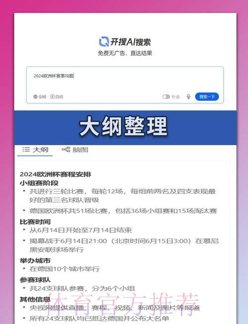 2024世界杯最新赛程预测与各组实力深度解析