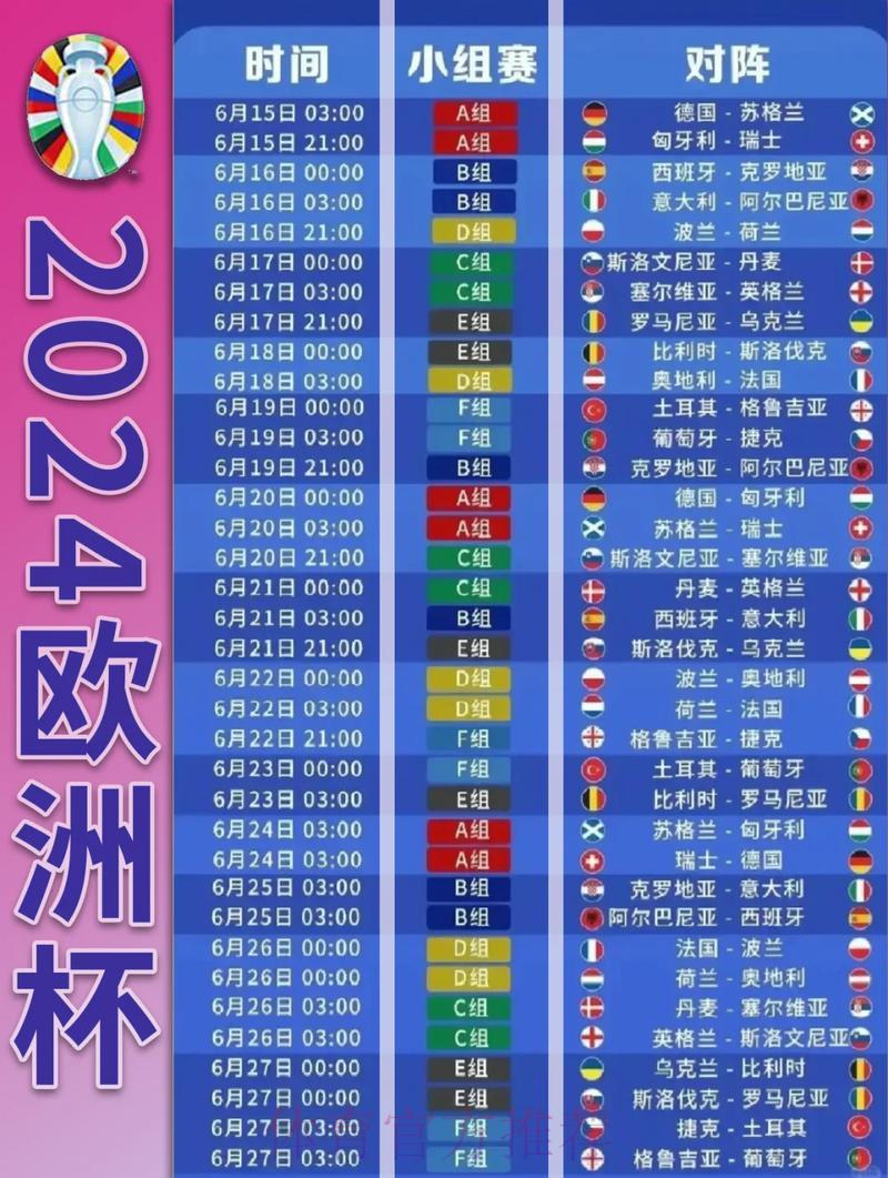 2024世界杯最新赛程预测与各组实力深度解析