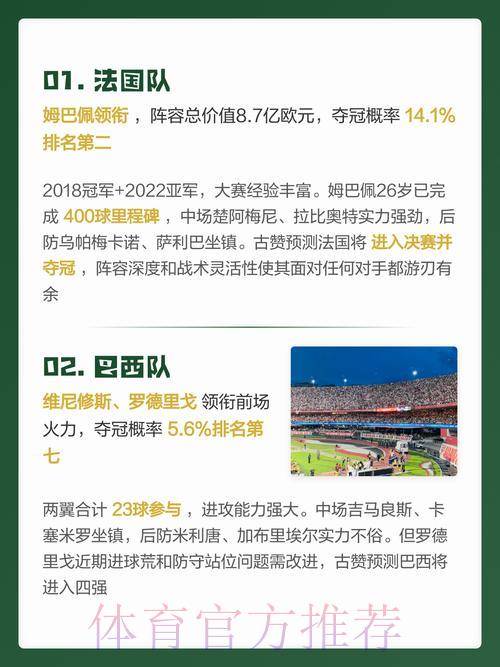 哪个世界杯预测平台最准确最好用