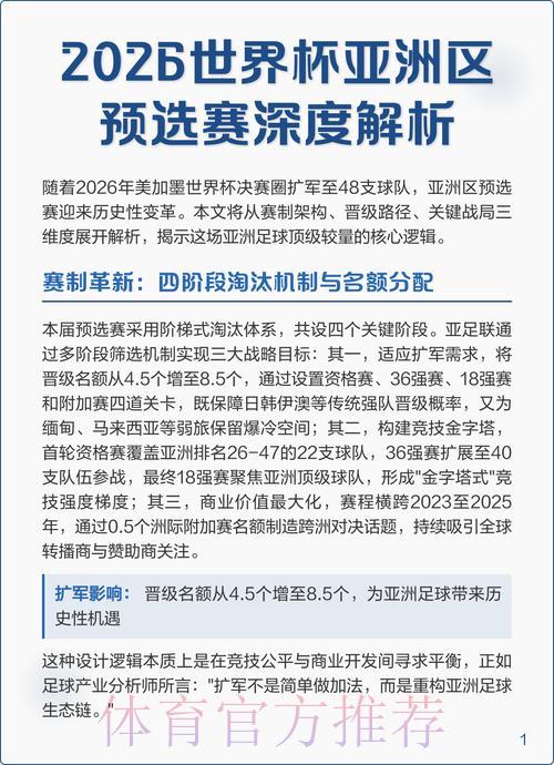 2026年世界杯竞猜热门赛事深度解析