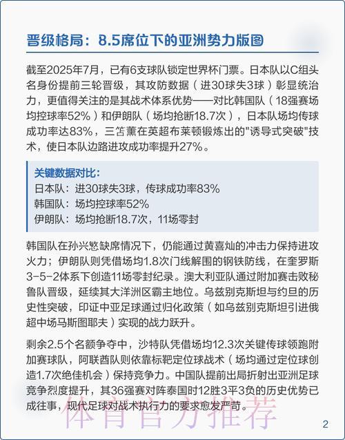 2026年世界杯竞猜热门赛事深度解析