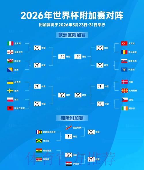 2026世界杯竞猜全攻略：深度解读与必胜策略