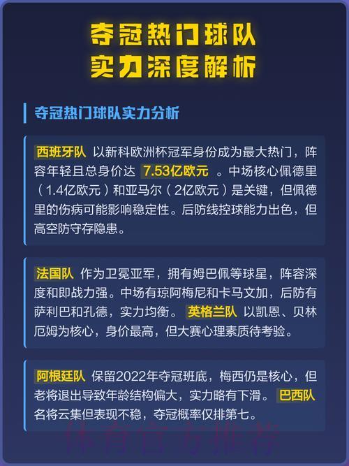 世界杯权威竞猜平台：深度解析全球热门球队核心实力