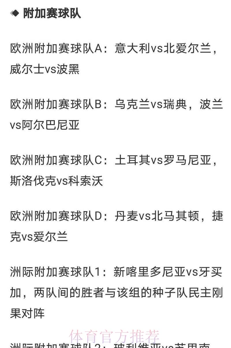 2026世界杯投注赔率解析 2026世界杯投注赔率解析