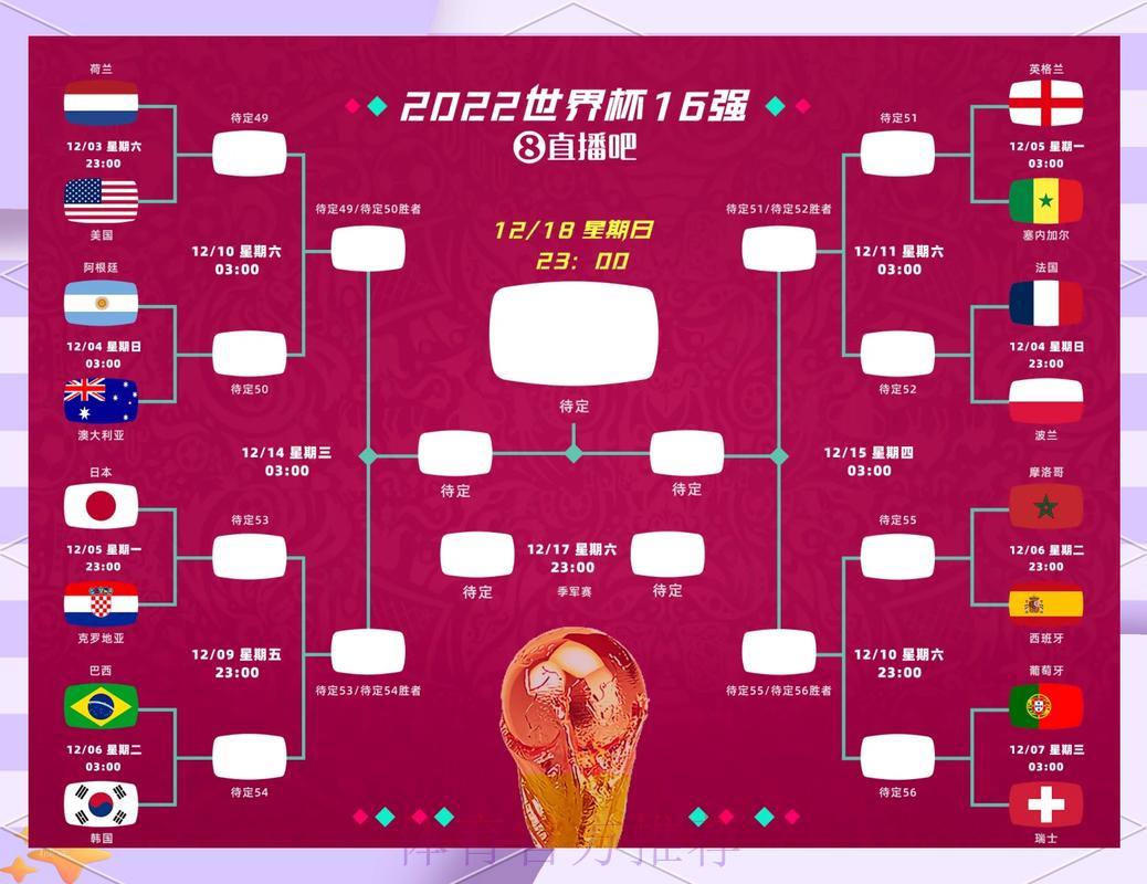 世界杯竞彩冷门赛事预测攻略