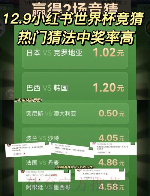 如何利用世界杯竞猜APP有效提高获奖概率