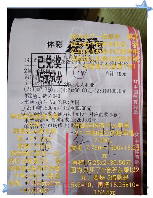 揭秘世界杯竞猜背后的博彩行业技术内幕
