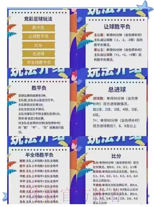 揭秘世界杯竞猜背后的博彩行业技术内幕