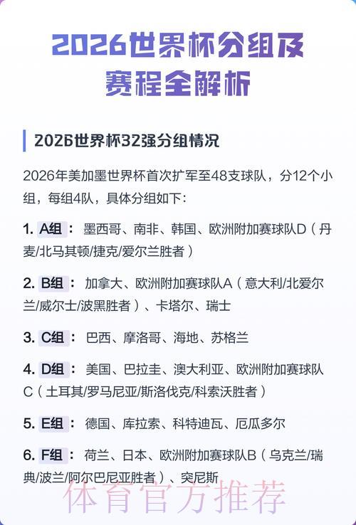 2026世界杯竞猜全攻略