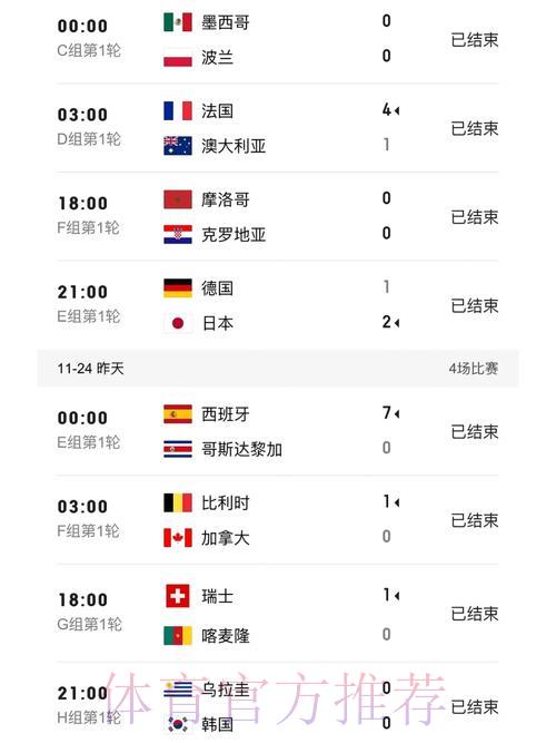 世界杯实时比分官方入口