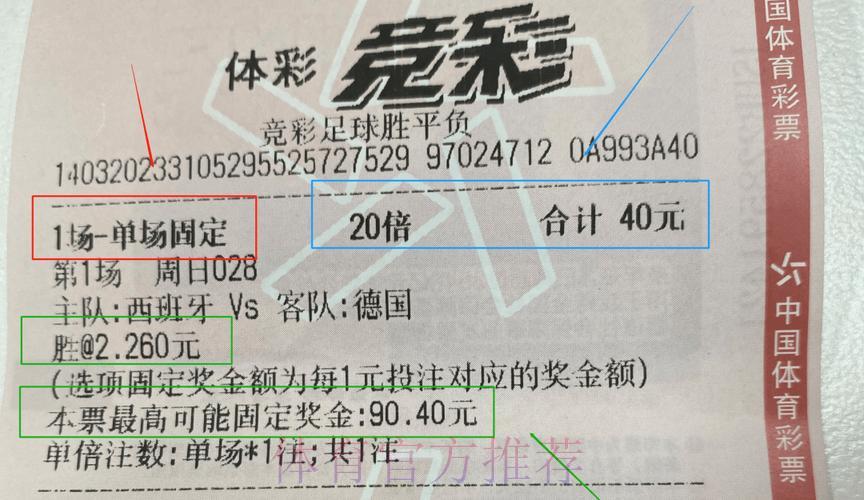 世界杯比分结果介绍