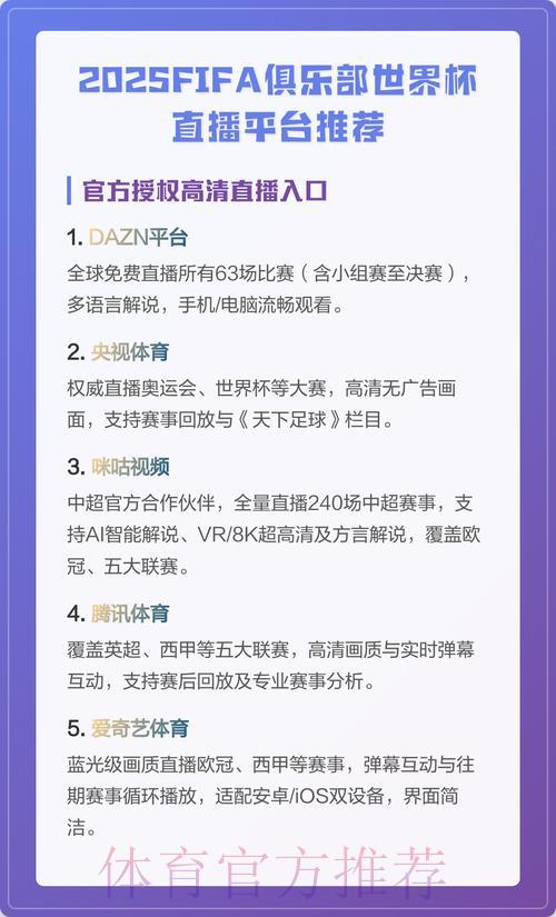 精选世界杯网络直播平台盘点推荐
