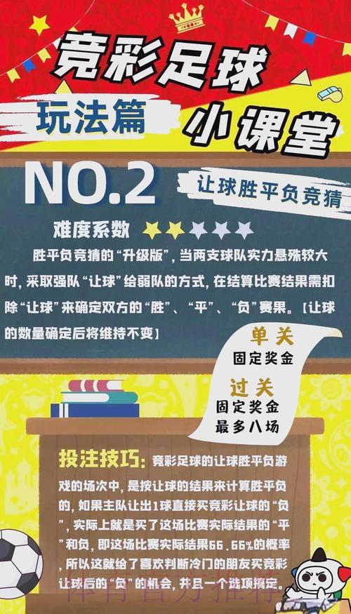 世界杯比分结果介绍