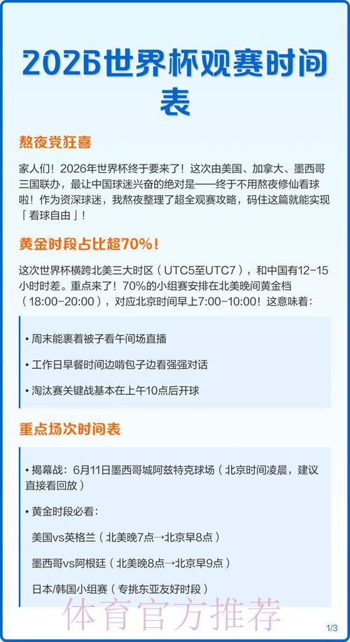 世界杯比分结果介绍