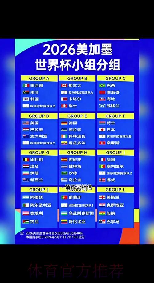 2026世界杯比赛预测全攻略