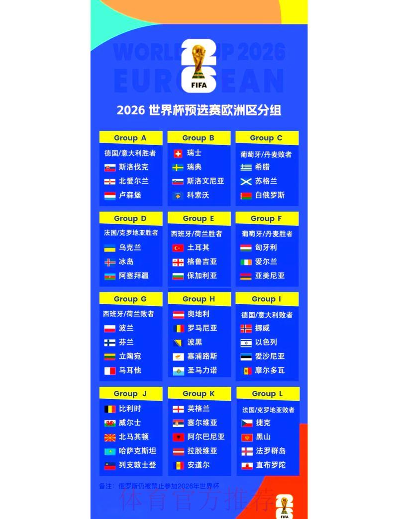2026世界杯比赛预测全攻略