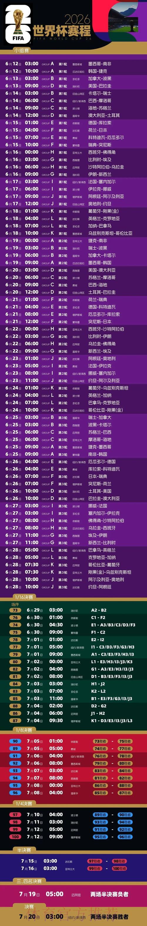 世界杯赛程完全攻略 世界杯赛程完全攻略