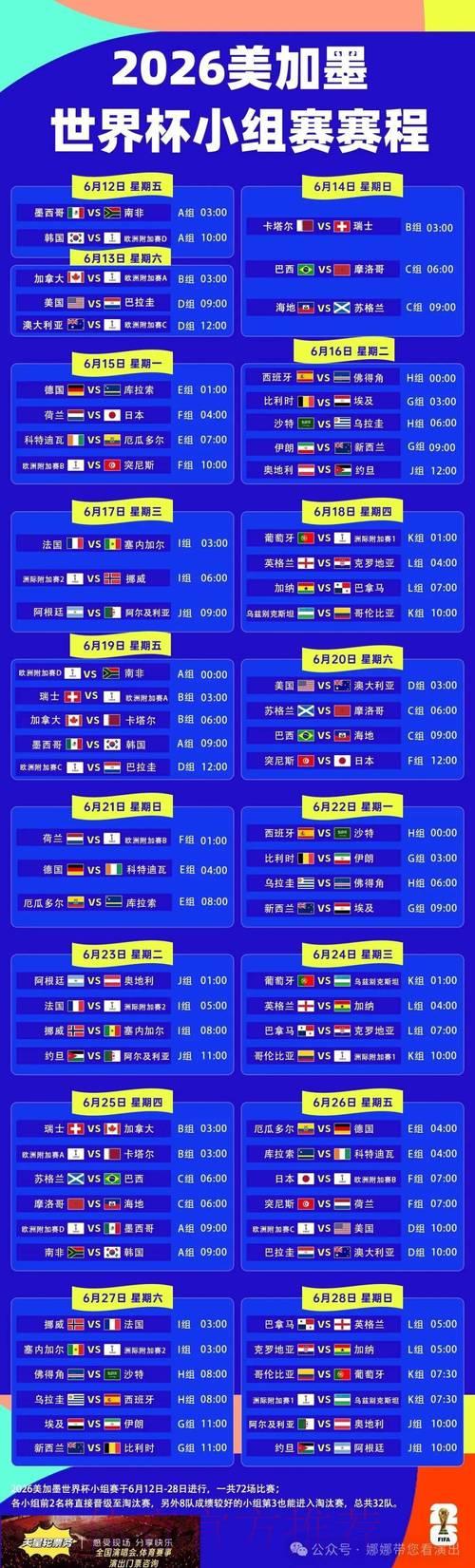 世界杯赛程完全攻略 世界杯赛程完全攻略