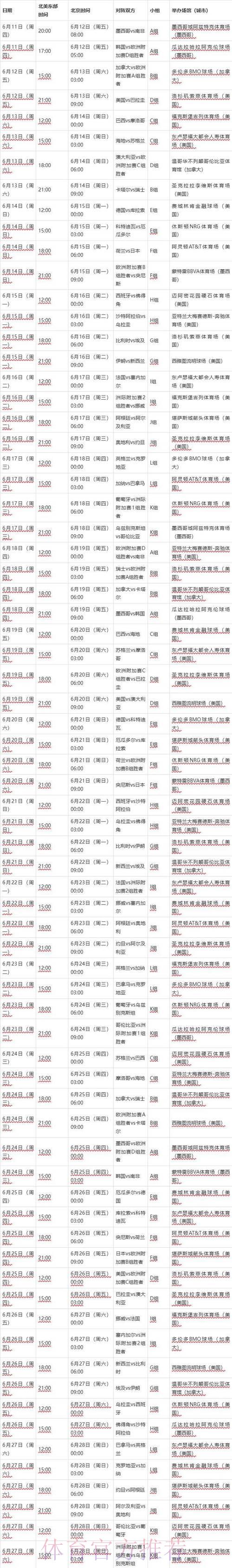 2026年世界杯预测平台汇总:所有在线入口地址一览 2026年世界杯预测平台汇总:所有在线入口地址一览